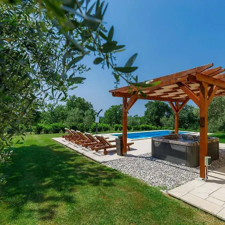 Blog 1 By Interhome וילה Vošteni