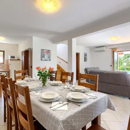 Blog 1 By Interhome *