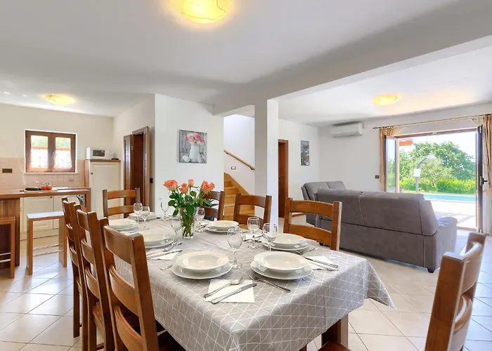 Blog 1 By Interhome *